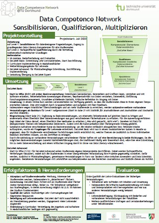 210907_Poster_TUDortmund2